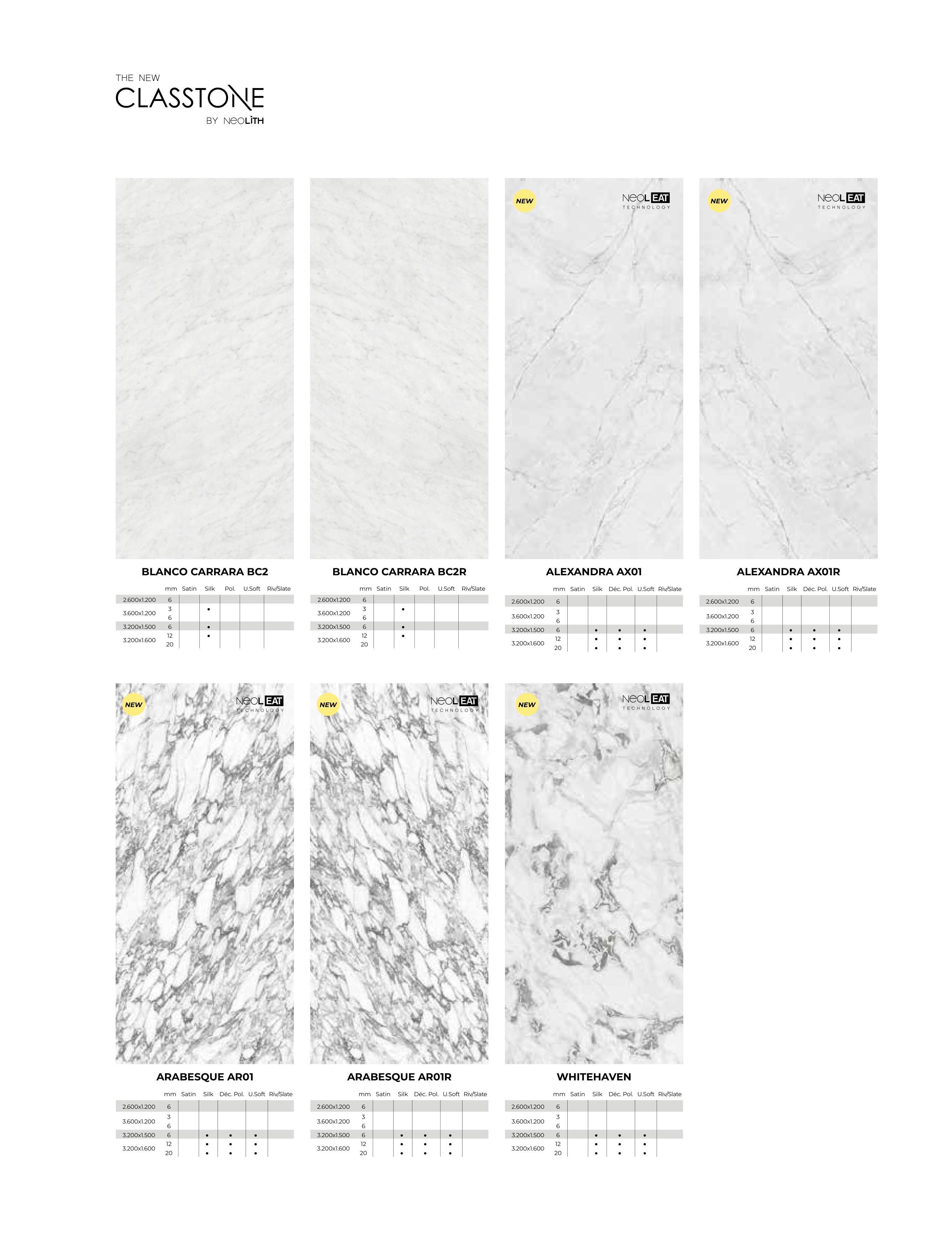 Neolith